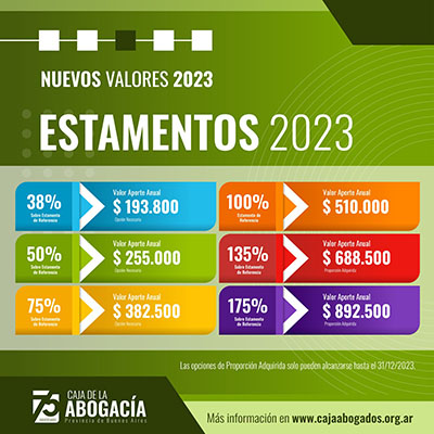 Nuevos Valores para abogados bonaerenses